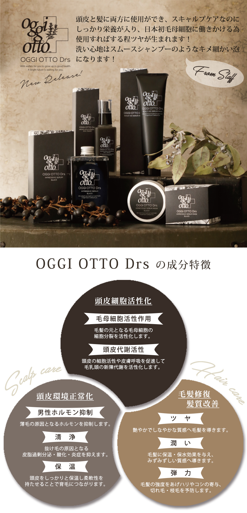 OGGI OTTO DRS